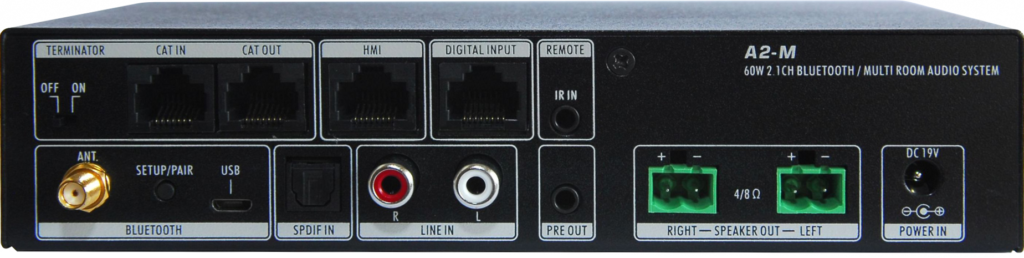 A2_1a
